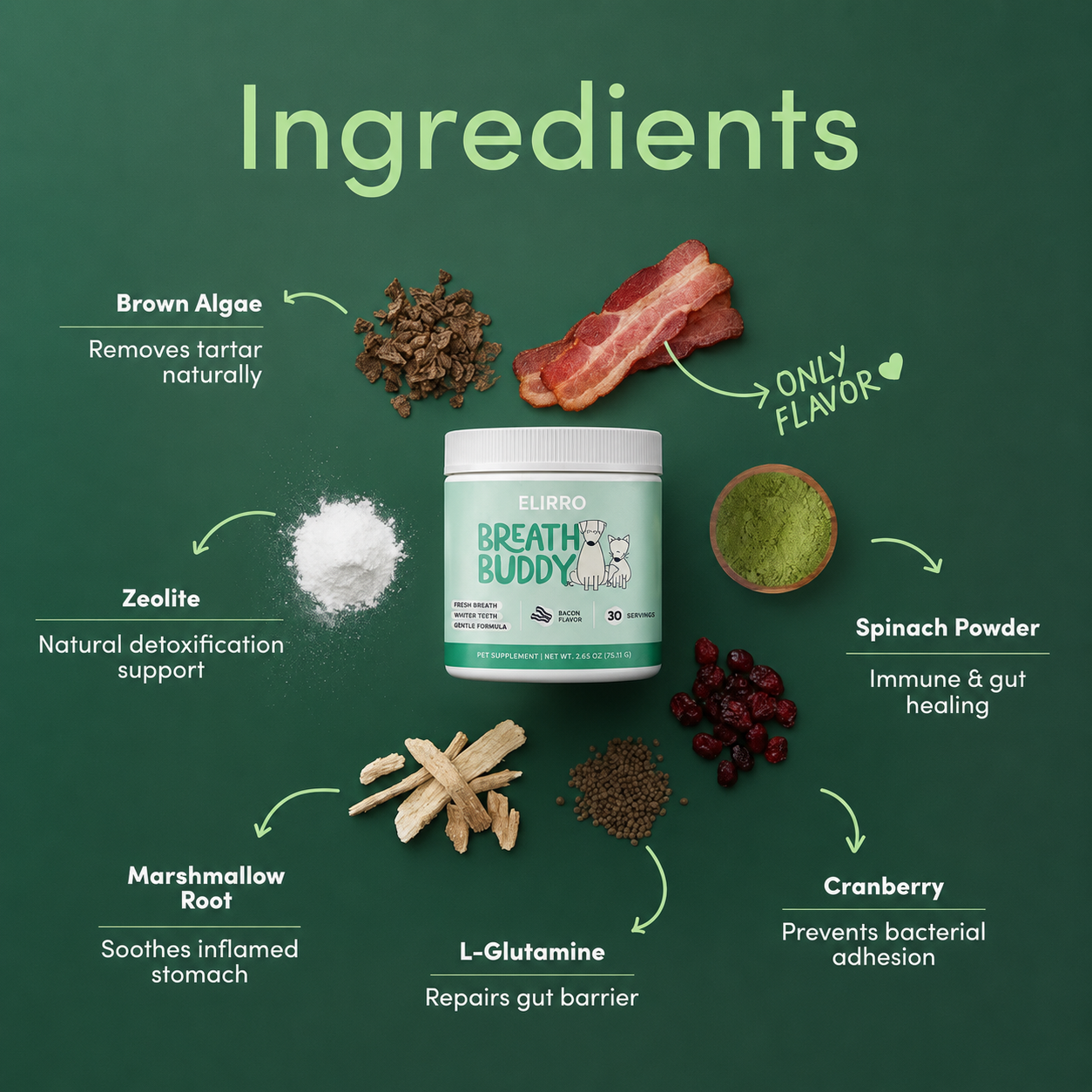 ELIRRO ingredients